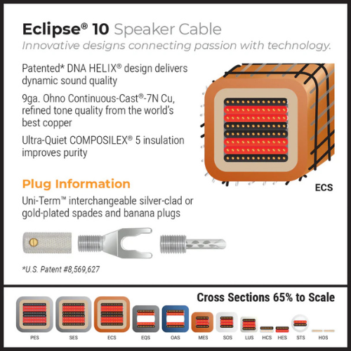Eclipse™ 10 Speaker Cable - Imagen 7